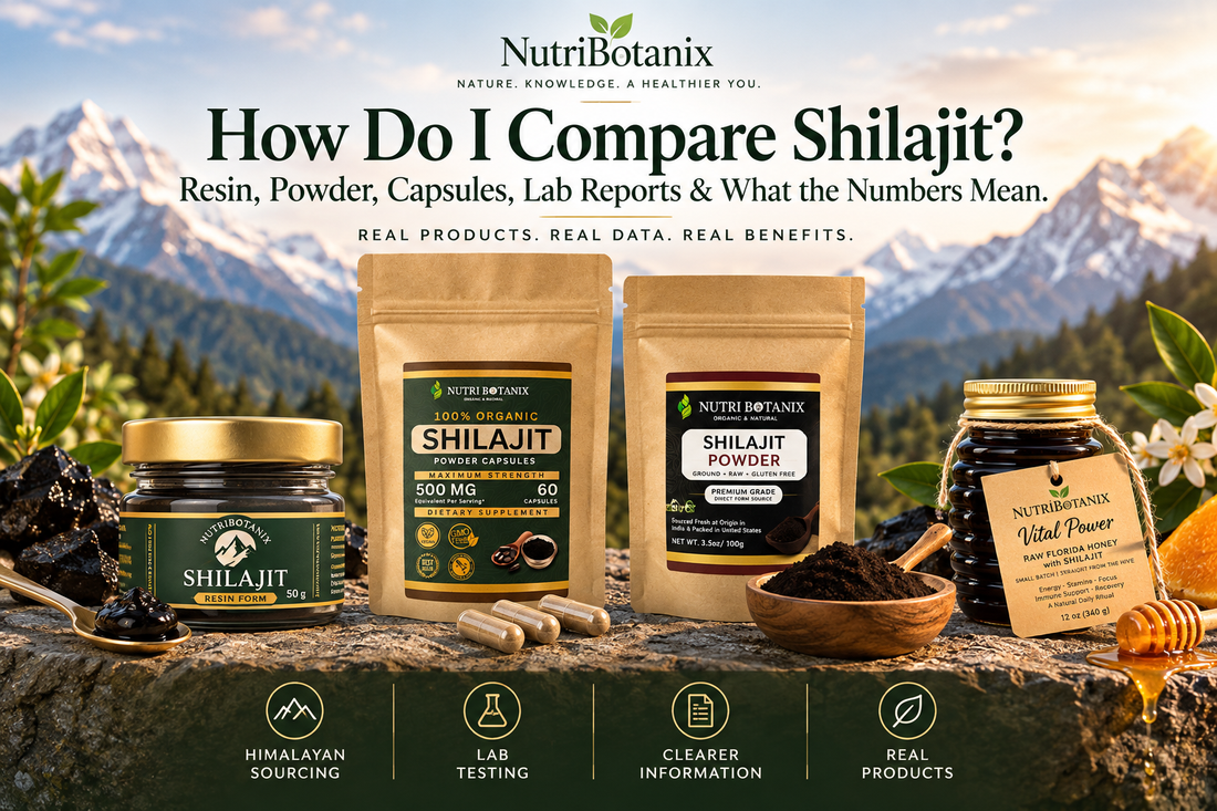 How Do I Compare Shilajit Without Getting Lost in “89%,” “10x,” Resin, Powder, and Lab Reports?