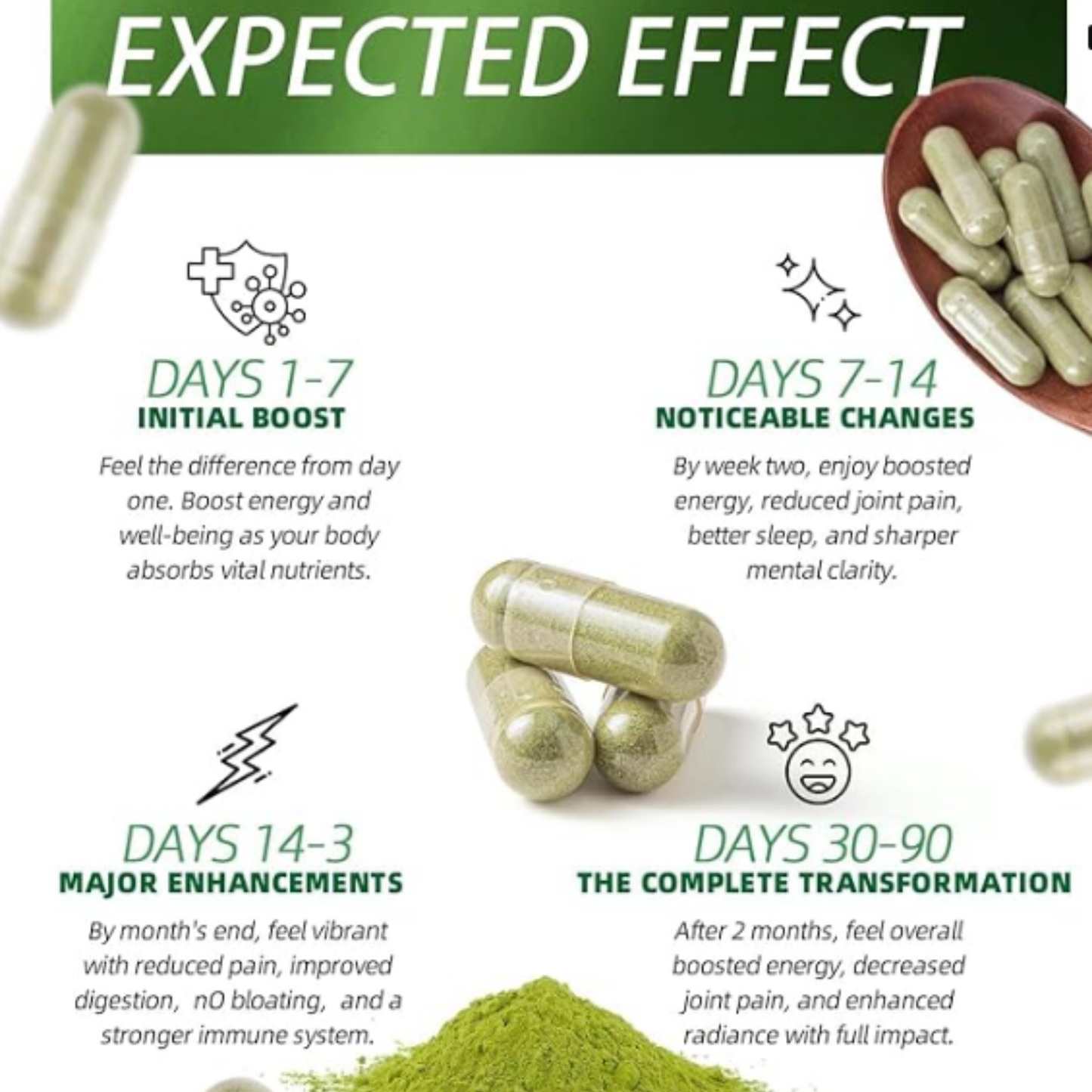 Moringa Capsules